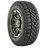 Cooper S/T MAXX